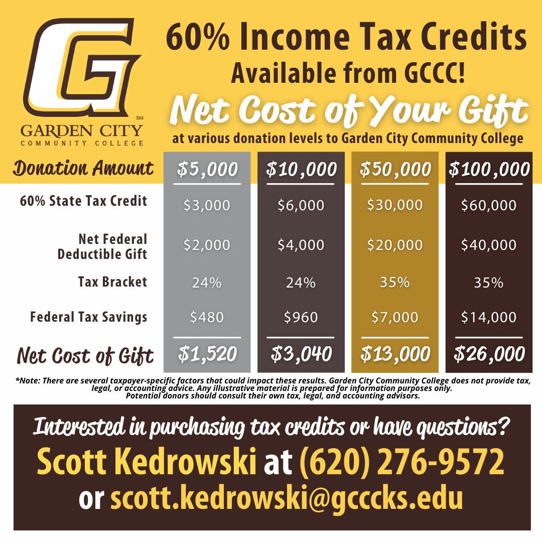 Tax Credits Available Now from Garden City Community College Tax Credits Available Now from Garden City Community College