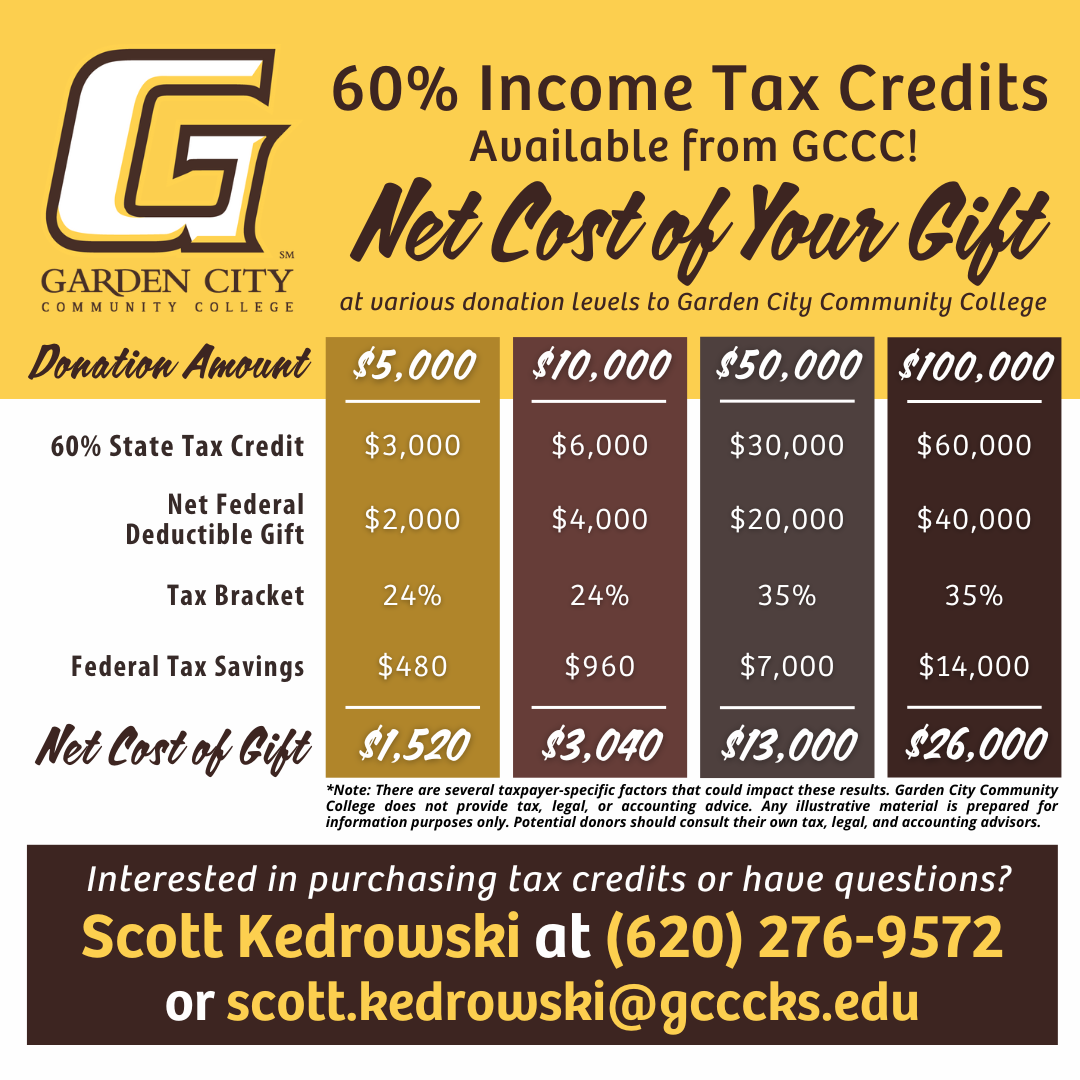Tax Credits Available Now from Garden City Community College