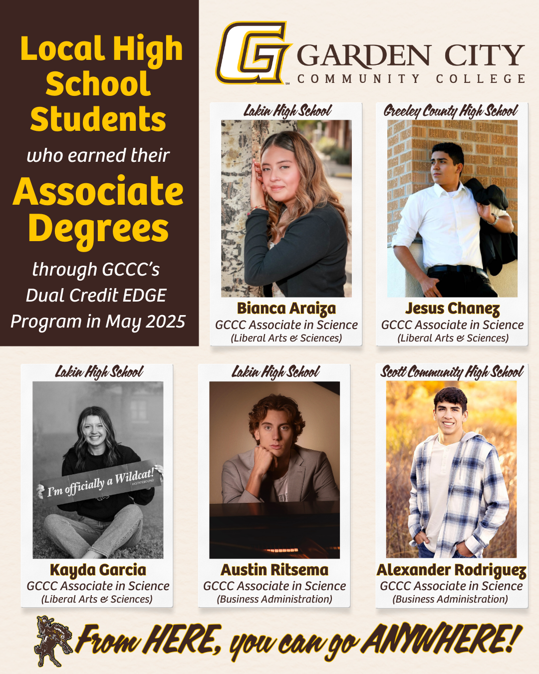 Graphic with photos of • Bianca Araiza from Lakin High School • Jesus Chanez from Greeley County High School  • Kayda Garcia from Lakin High School • Austin Ritsema from Lakin High School • Alexander Rodriguez from Scott Community High School