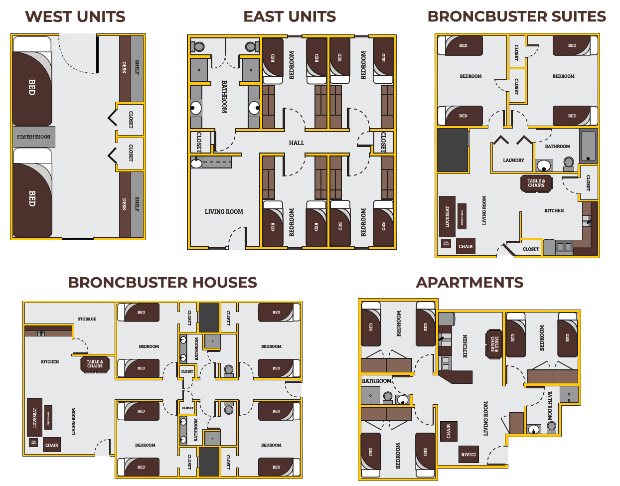 Composite image showing multiple campus housing floor plans labeled West Units, East Units, Broncbuster Suites, Broncbuster Houses, and Apartments, each illustrating room layouts with bedrooms, bathrooms, kitchens, and living areas.