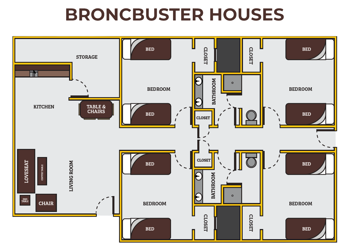 Floor plan of Broncbuster Houses showing multiple bedrooms with beds, shared bathrooms, closets, a kitchen with dining table, storage area, and living room with seating.